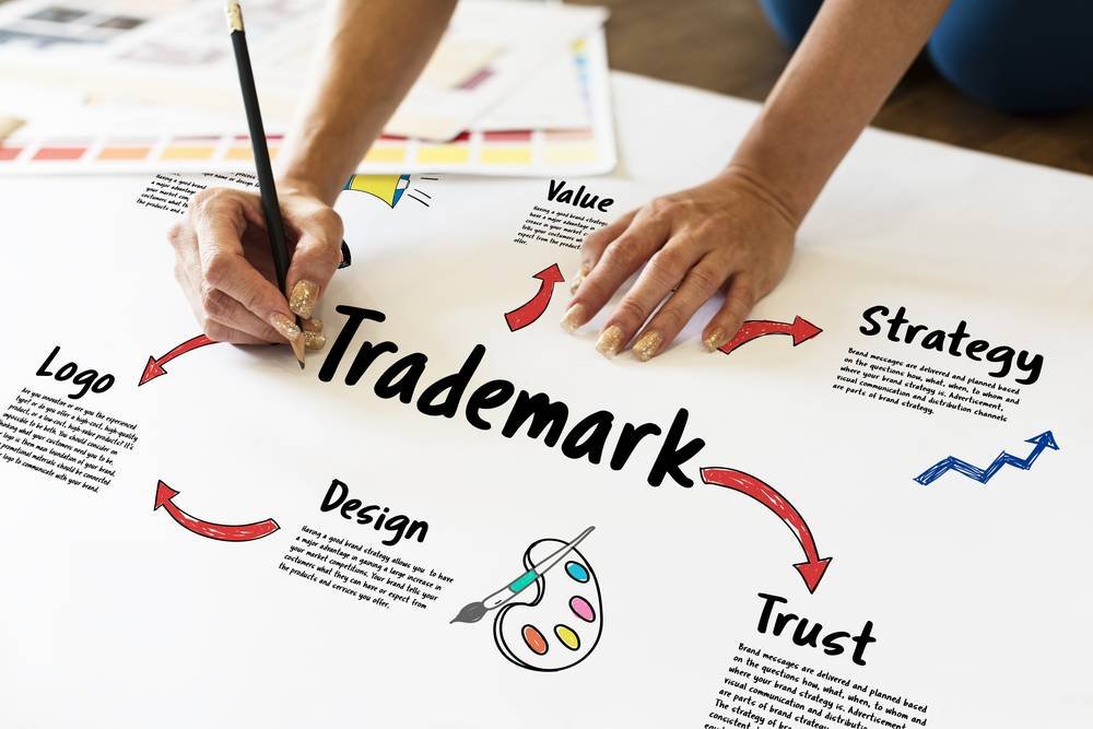 Trademark Registration