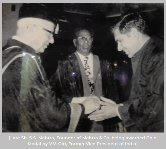 Trademark Registration